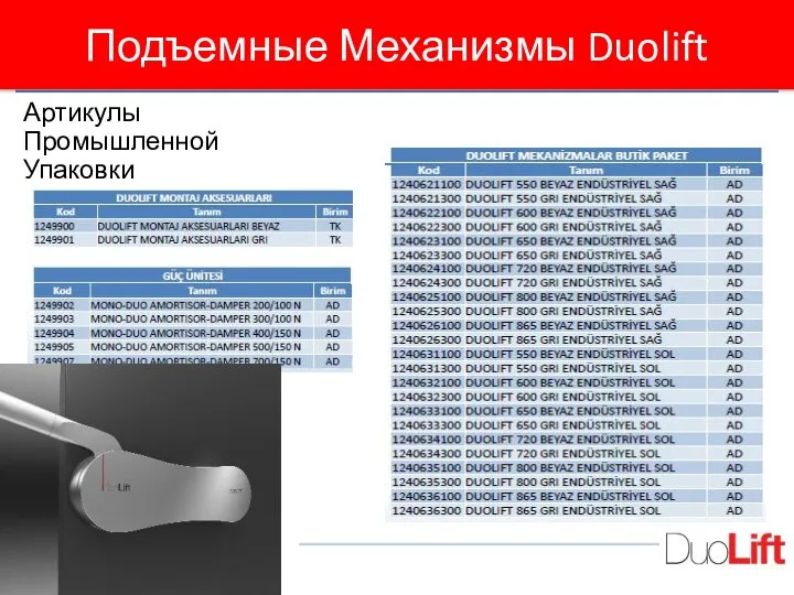 Подъемные Механизмы Duolift