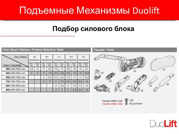 Подъемные Механизмы Duolift Подбор силового блока