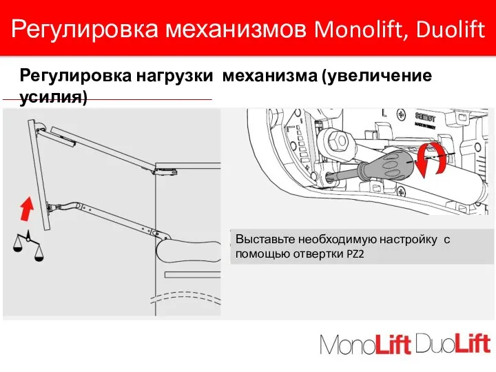 Регулировка механизмов Monolift, Duolift Регулировка нагрузки механизма (увеличение усилия) Выставьте необходимую настройку с помощью отвертки PZ2