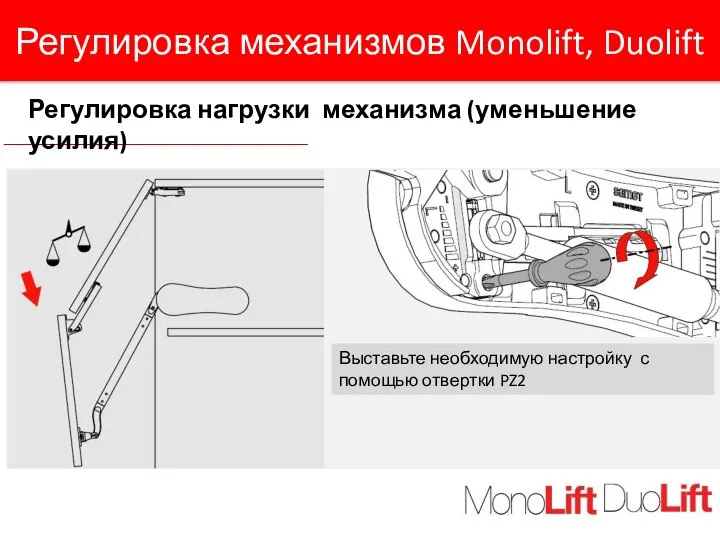 Регулировка механизмов Monolift, Duolift Регулировка нагрузки механизма (уменьшение усилия) Выставьте необходимую настройку с помощью отвертки PZ2