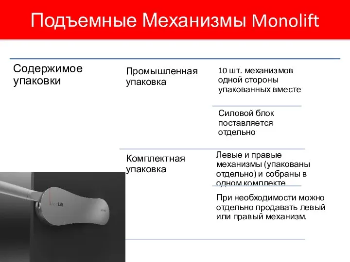 Подъемные Механизмы Monolift