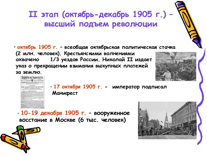 II этап (октябрь-декабрь 1905 г.) – высший подъем революции октябрь 1905 г.