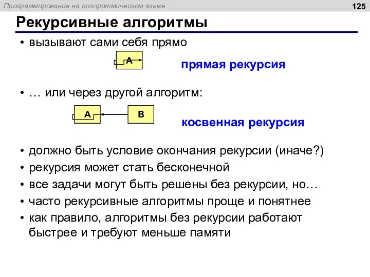 Рекурсивные алгоритмы вызывают сами себя прямо … или через другой алгоритм: должно