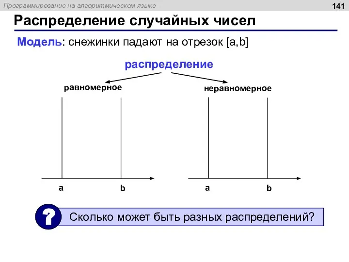 Модель: снежинки падают на отрезок [a,b] распределение равномерное неравномерное Распределение случайных чисел