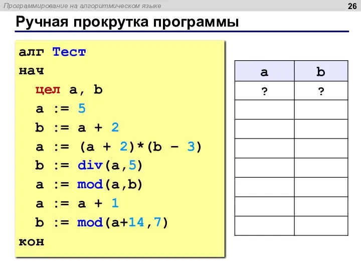 Ручная прокрутка программы алг Тест нач цел a, b a := 5