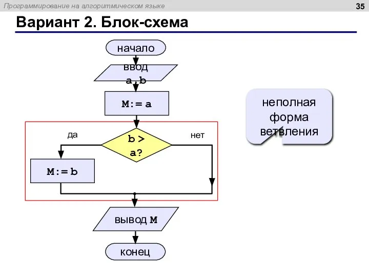 Вариант 2. Блок-схема неполная форма ветвления