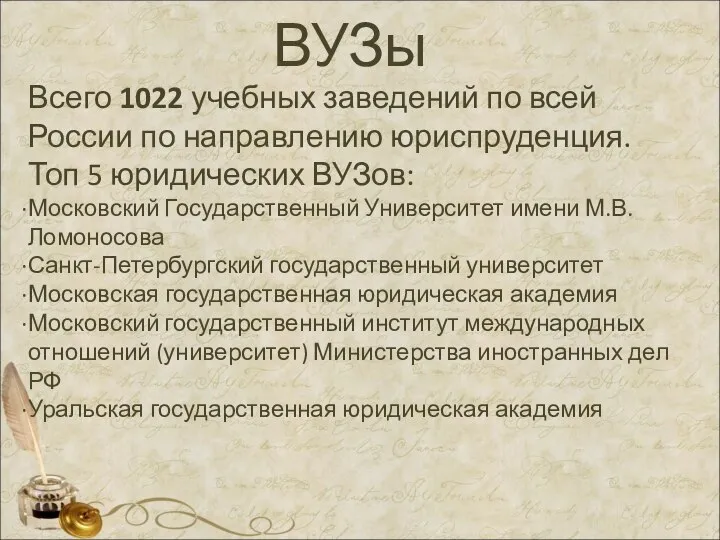 ВУЗы Всего 1022 учебных заведений по всей России по направлению юриспруденция. Топ