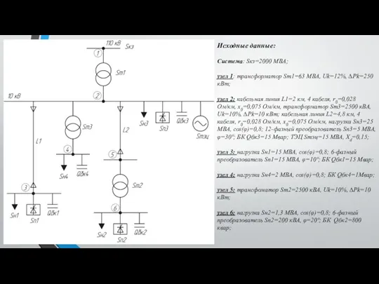 Исходные данные: Система: Sкз=2000 МВА; узел 1: трансформатор Sт1=63 МВА, Uk=12%, ∆Pk=250