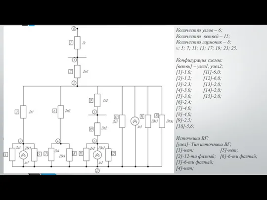Количество узлов – 6; Количество ветвей – 15; Количество гармоник – 8;