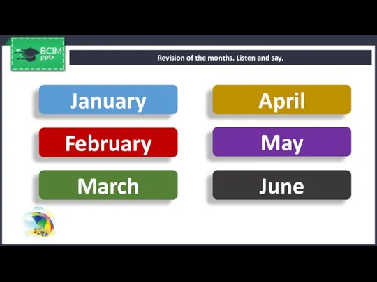 Revision of the months. Listen and say. January February March May April June