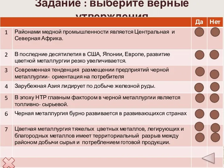 Задание : выберите верные утверждения