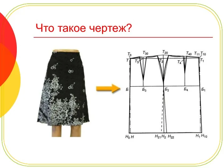 Что такое чертеж?