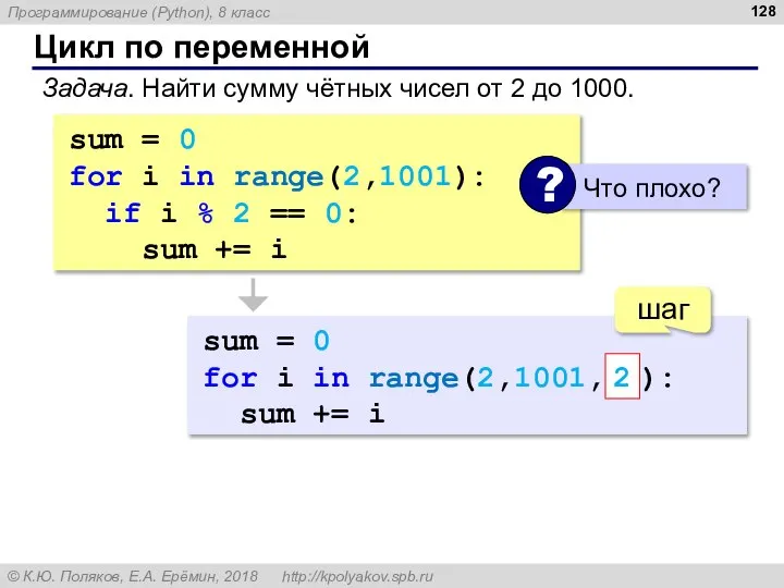 Цикл по переменной Задача. Найти сумму чётных чисел от 2 до 1000.