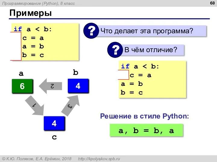 Примеры if a c = a a = b b = c