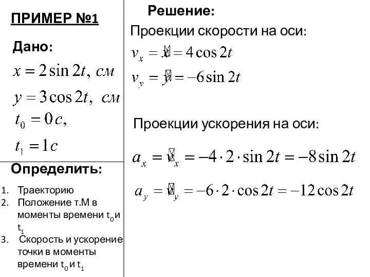 Дано: Определить: Решение: ПРИМЕР №1 Проекции скорости на оси: Проекции ускорения на