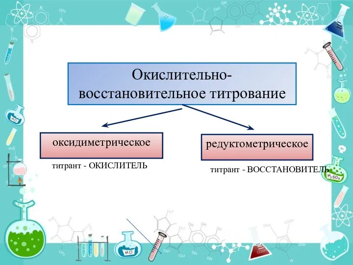 оксидиметрическое редуктометрическое титрант - ОКИСЛИТЕЛЬ титрант - ВОССТАНОВИТЕЛЬ Окислительно-восстановительное титрование