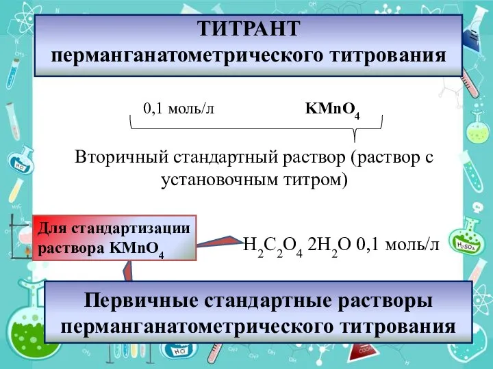 ТИТРАНТ перманганатометрического титрования Вторичный стандартный раствор (раствор с установочным титром) 0,1 моль/л