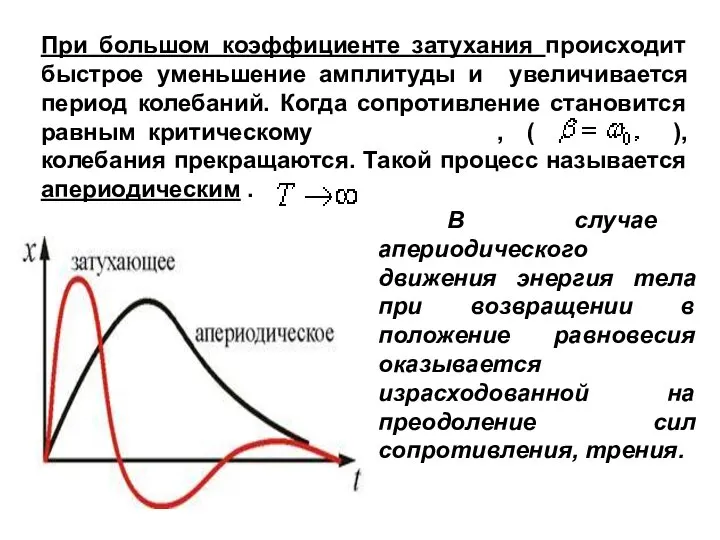 При большом коэффициенте затухания происходит быстрое уменьшение амплитуды и увеличивается период колебаний.