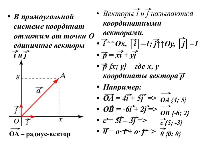 В прямоугольной системе координат отложим от точки О единичные векторы i и