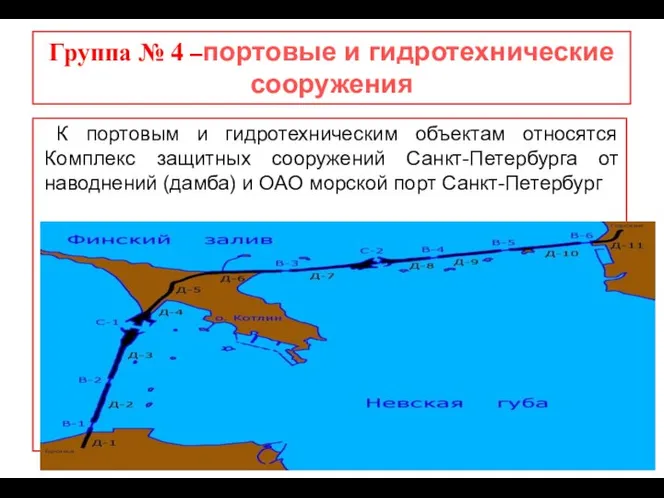 Группа № 4 –портовые и гидротехнические сооружения К портовым и гидротехническим объектам