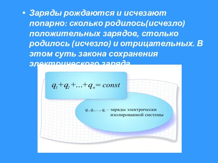 Заряды рождаются и исчезают попарно: сколько родилось(исчезло) положительных зарядов, столько родилось (исчезло)