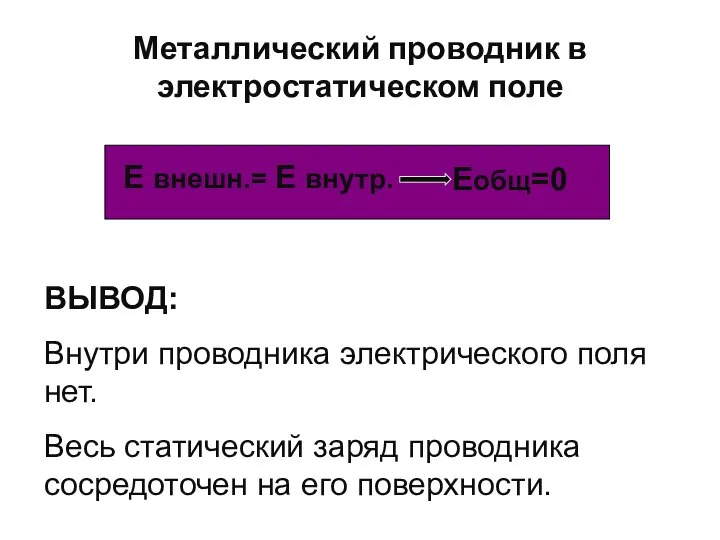 Металлический проводник в электростатическом поле Е внешн.= Е внутр. Еобщ=0 ВЫВОД: Внутри