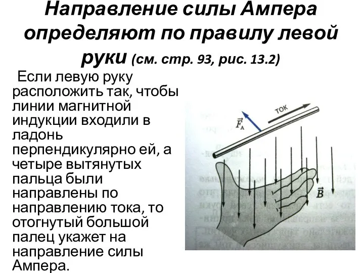 Направление силы Ампера определяют по правилу левой руки (см. стр. 93, рис.