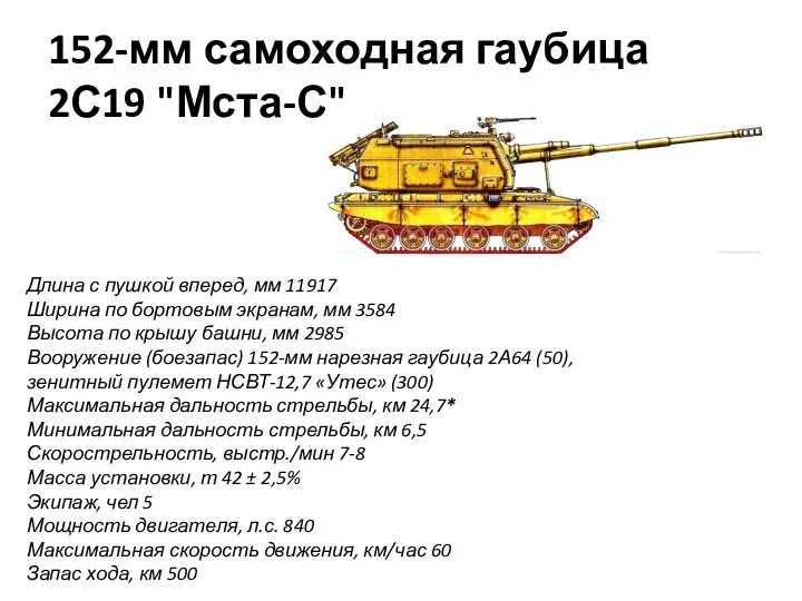 152-мм самоходная гаубица 2С19 "Мста-С" Длина с пушкой вперед, мм 11917 Ширина