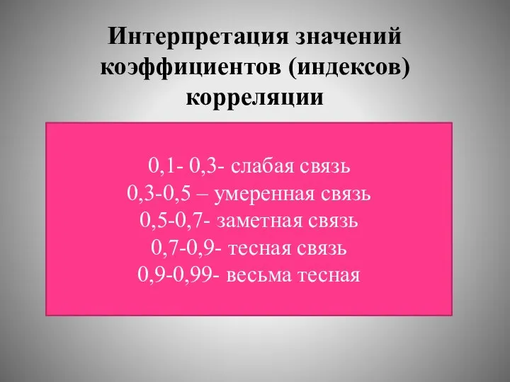 Интерпретация значений коэффициентов (индексов) корреляции 0,1- 0,3- слабая связь 0,3-0,5 – умеренная