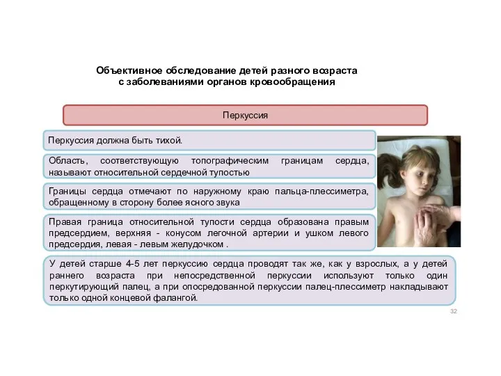 Объективное обследование детей разного возраста с заболеваниями органов кровообращения Перкуссия Границы сердца