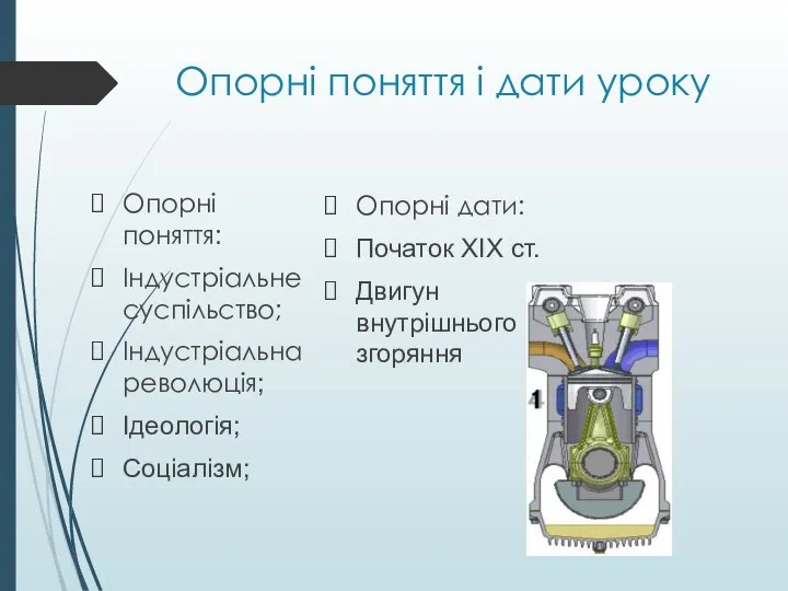 Опорні поняття і дати уроку Опорні поняття: Індустріальне суспільство; Індустріальна революція; Ідеологія;