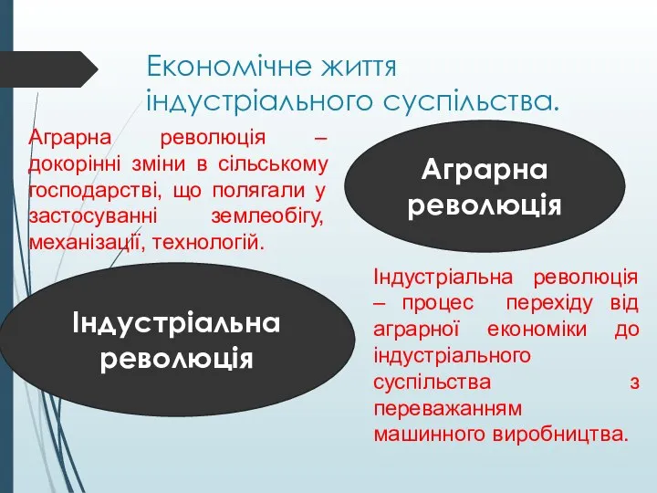 Економічне життя індустріального суспільства. Аграрна революція Індустріальна революція Аграрна революція – докорінні