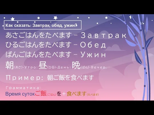 Как сказать: Завтрак, обед, ужин? あさごはんをたべます – Завтрак Грамматика: Время сутокご飯（ごはん）を＋食べます（たべます） ひるごはんをたべます