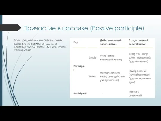 Причастие в пассиве (Passive participle) Если предмет или человек выполнял действие не