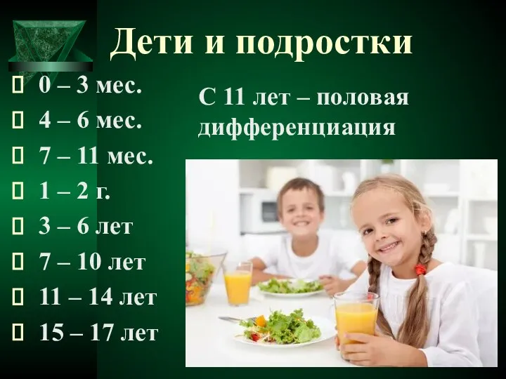Дети и подростки 0 – 3 мес. 4 – 6 мес. 7