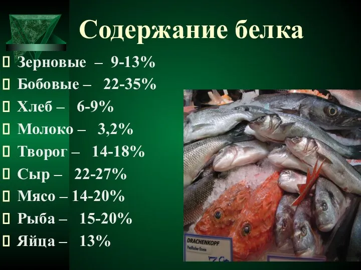 Содержание белка Зерновые – 9-13% Бобовые – 22-35% Хлеб – 6-9% Молоко