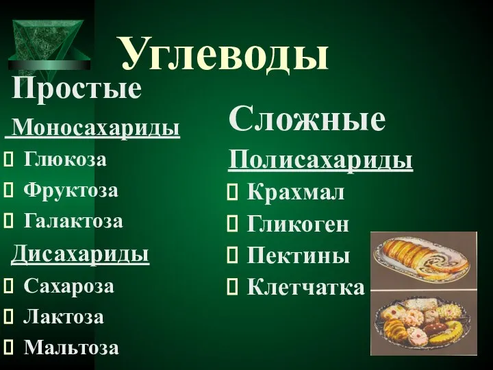 Углеводы Простые Моносахариды Глюкоза Фруктоза Галактоза Дисахариды Сахароза Лактоза Мальтоза Сложные Полисахариды Крахмал Гликоген Пектины Клетчатка