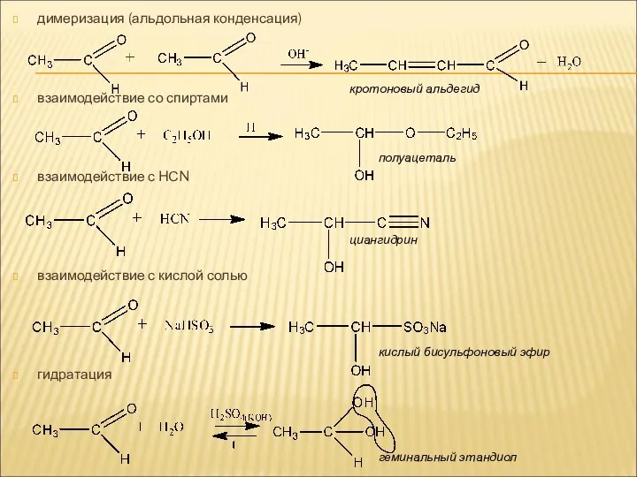 димеризация (альдольная конденсация) взаимодействие со спиртами взаимодействие с НСN взаимодействие с кислой