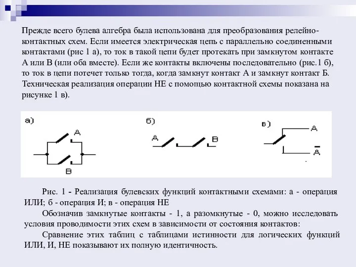 Прежде всего булева алгебра была использована для преобразования релейно- контактных схем. Если