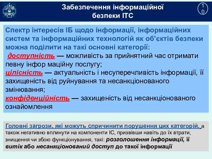 Забезпечення інформаційної безпеки ІТС 10 Спектр інтересів ІБ щодо інформації, інформаційних систем