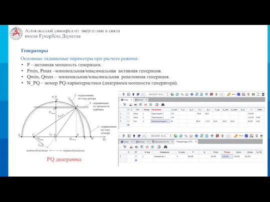 Генераторы Основные задаваемые параметры при расчете режима: P – активная мощность генерации.