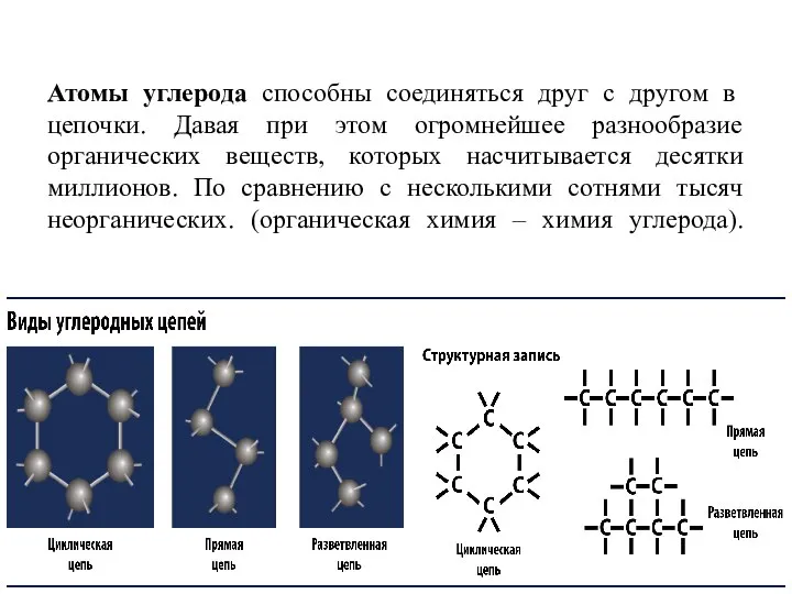 Атомы углерода способны соединяться друг с другом в цепочки. Давая при этом
