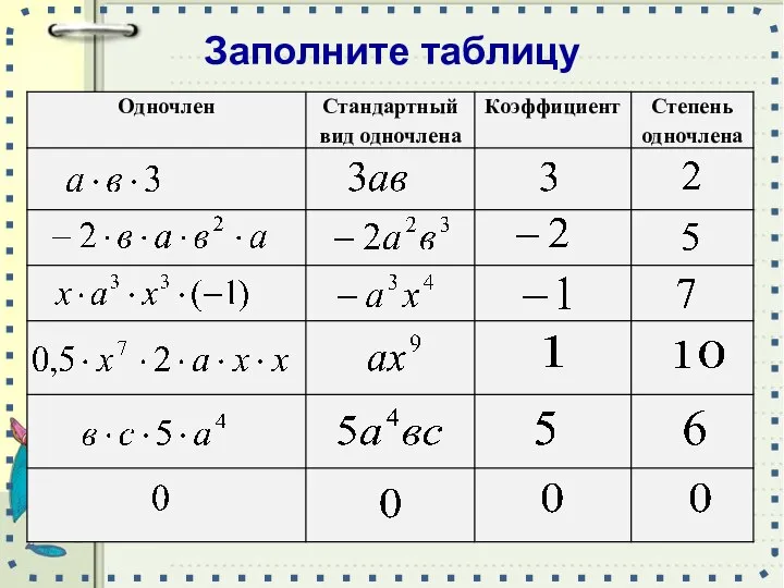 Заполните таблицу