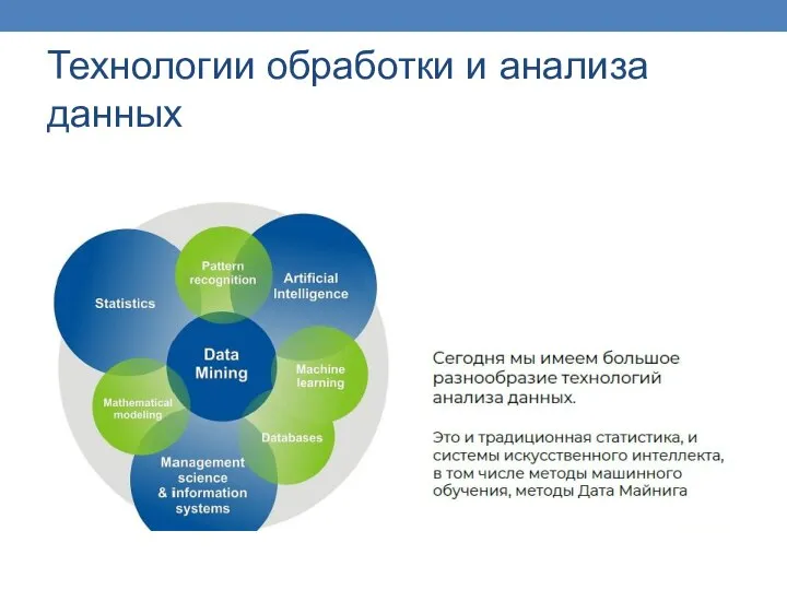 Технологии обработки и анализа данных