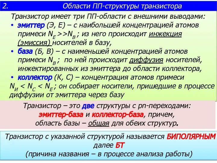 2. Области ПП-структуры транзистора Транзистор имеет три ПП-области с внешними выводами: эмиттер