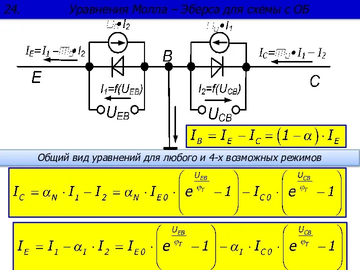 Общий вид уравнений для любого и 4-х возможных режимов 24. Уравнения Молла