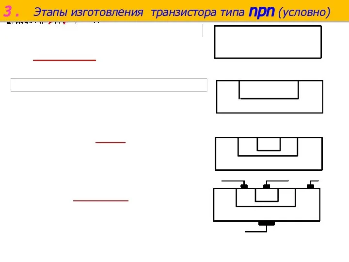 3 . Этапы изготовления транзистора типа npn (условно)