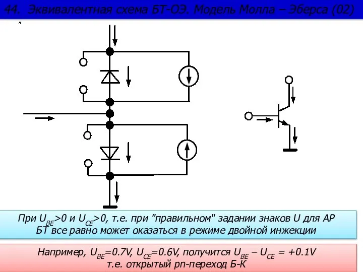 44. Эквивалентная схема БТ-ОЭ. Модель Молла – Эберса (02) При UBE>0 и