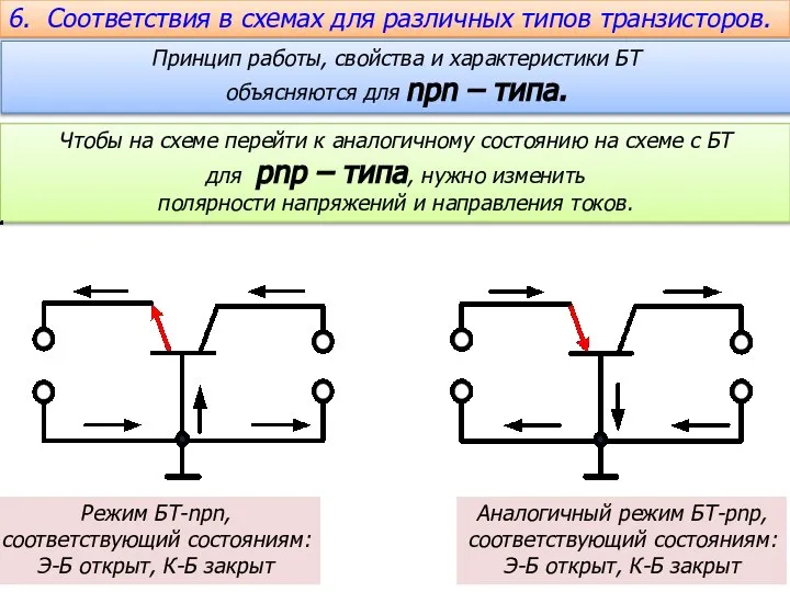 Принцип работы, свойства и характеристики БТ объясняются для npn – типа. 6.