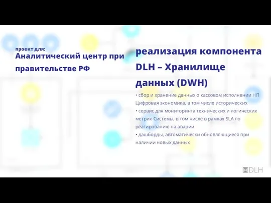 реализация компонента DLH – Хранилище данных (DWH) • сбор и хранение данных